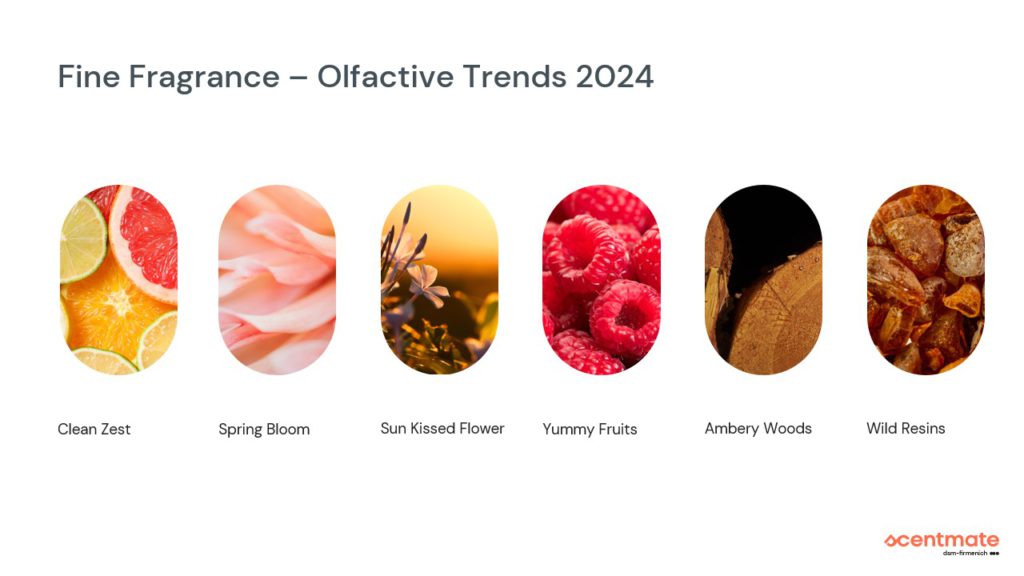 FF_Olfactive Tendances 2024