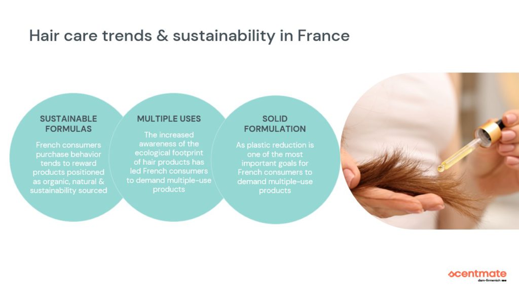 French_sustainable_hair_care_trends